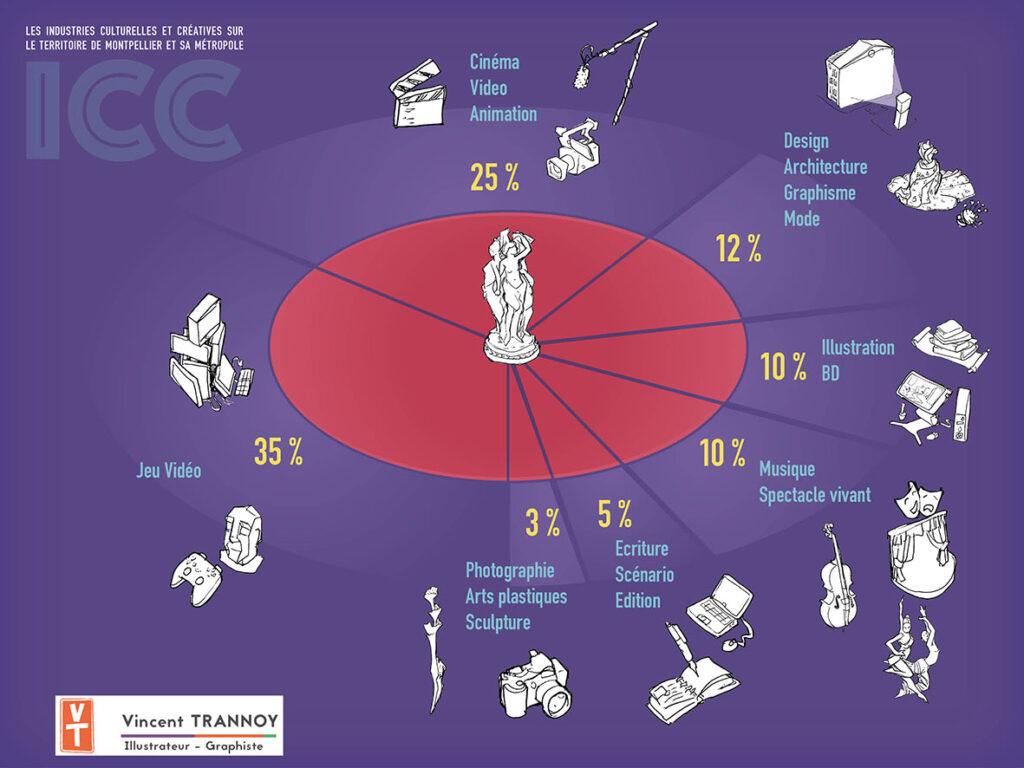 icc metropole w